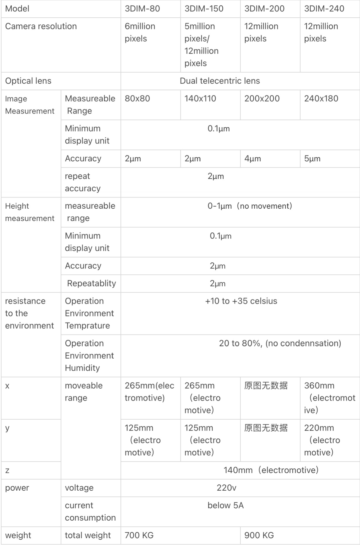 E6828165-0351-4176-AB77-F398799D5CA1.jpeg